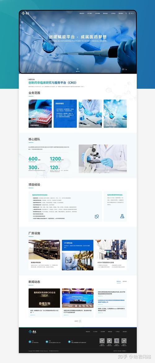 生物制药网站建设需注重哪些核心要素？-图1