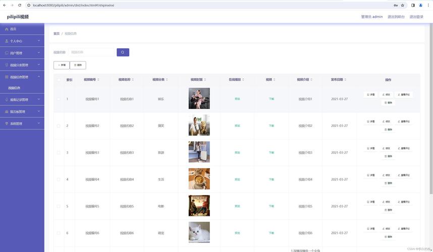 Java如何开发网站？-图2