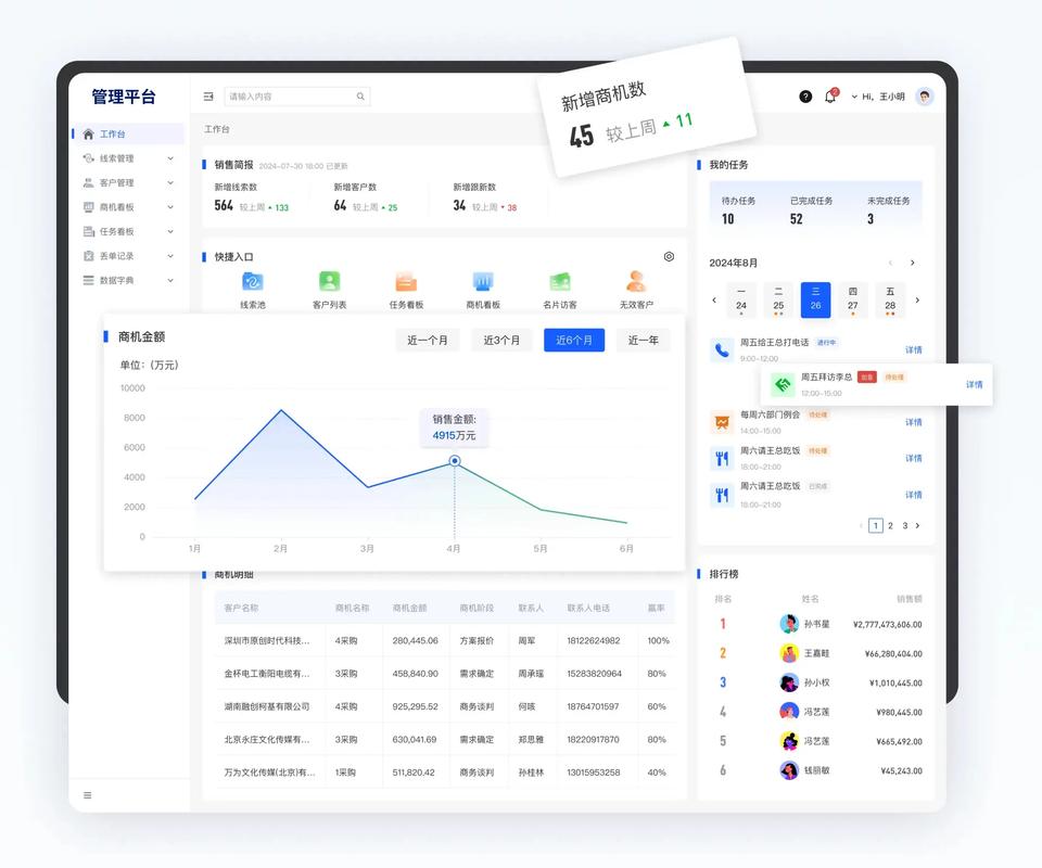 网站建设公司鱼龙混杂，到底哪家靠谱？教你避开陷阱！-图1