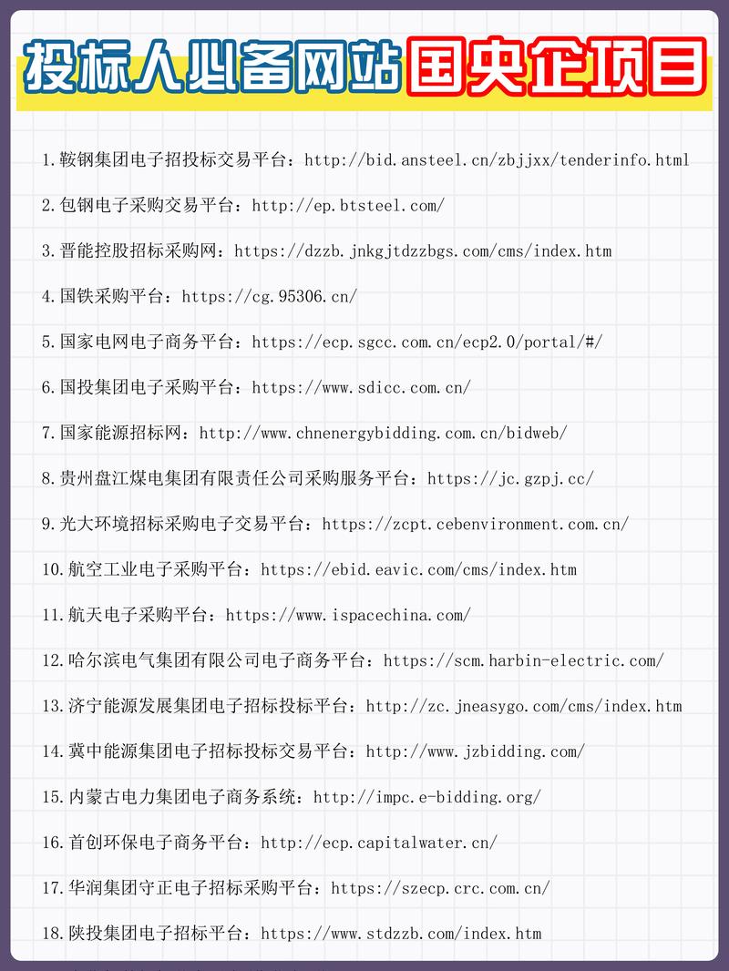 建网站必备条件有哪些？-图3