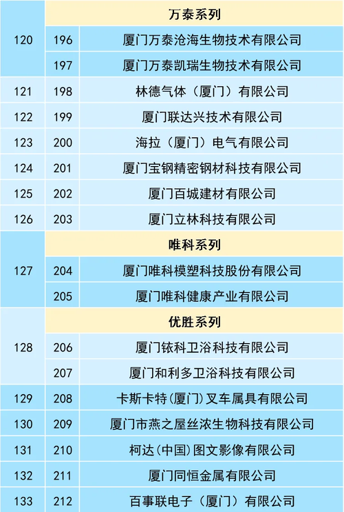 厦门网站建设公司哪家强？-图1