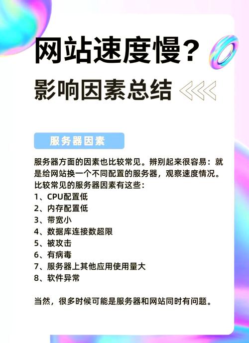 网站打开慢？背后原因有哪些？-图2