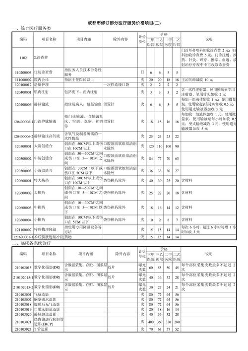 成都网站排名优化报价-图1