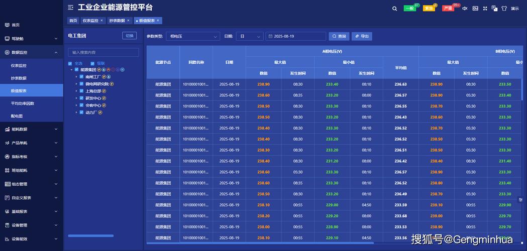 天时企业网站管理系统有哪些核心优势？-图2