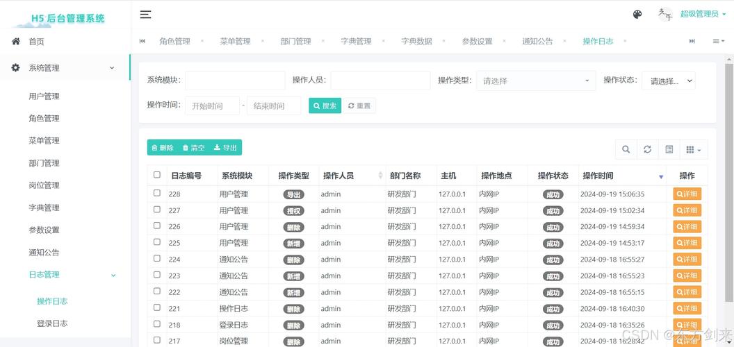 手机网站后台管理系统如何高效管理？-图1