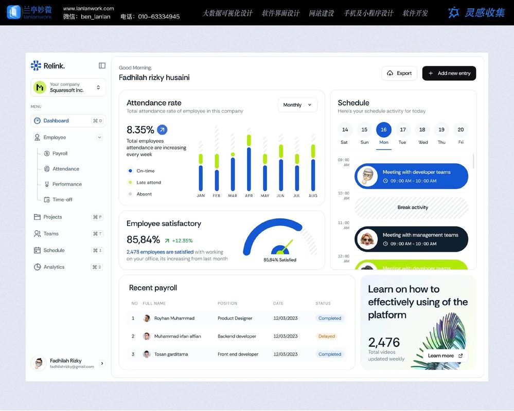 手机网站后台管理系统如何高效管理？-图2