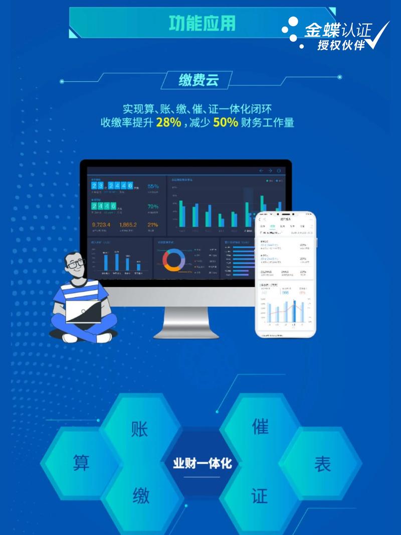 祥云平台网站管理系统有何独特优势？-图3