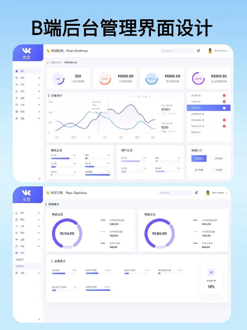 网站后台管理系统开发要点有哪些？-图2