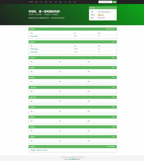 免费域名申请个人网站-图1