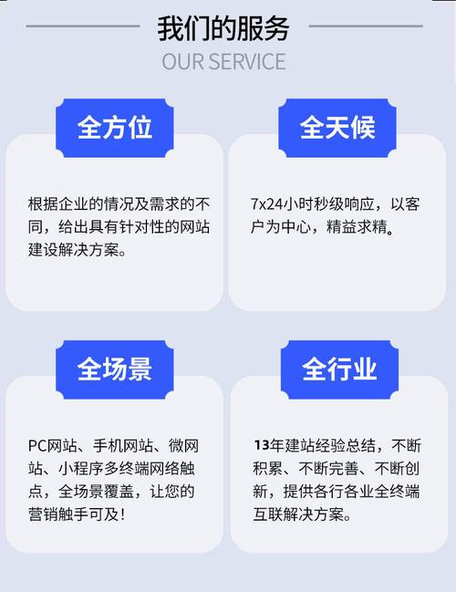 重庆网站建设微信开发如何选？-图2