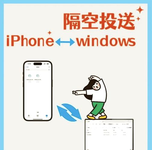 iPhone5连接电脑，怎么传文件或充电？-图2