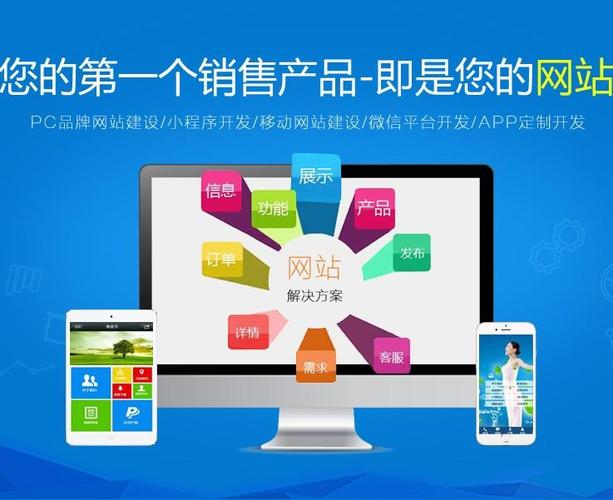 全网营销型网站的特点-图2