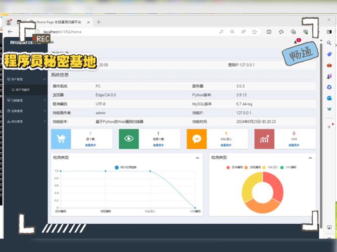 网站漏洞检测工具怎么选？-图3