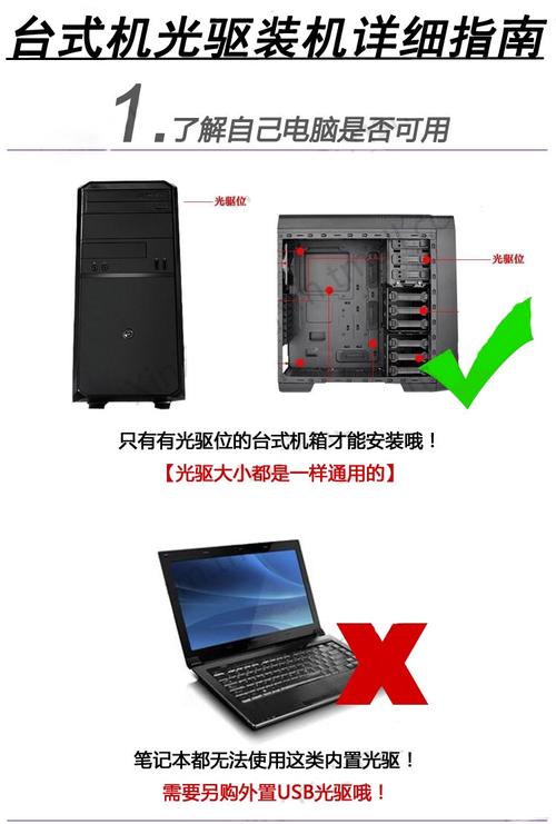 笔记本如何刻录光盘？-图3