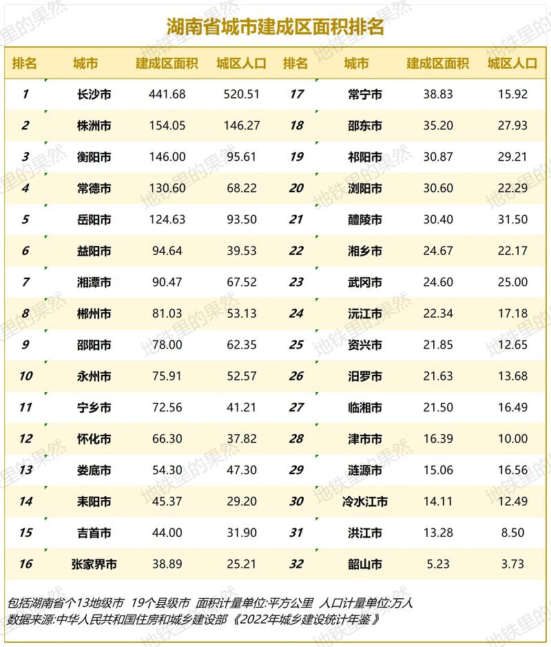 湖南网站建设公司排名哪家好？-图1