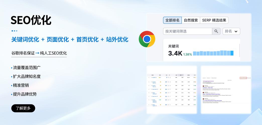 响应式网站对SEO优化真有助益吗？-图3
