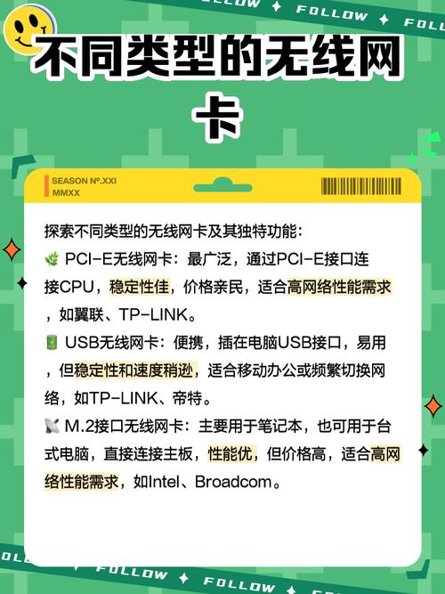 台式电脑能用无线网卡吗？-图1