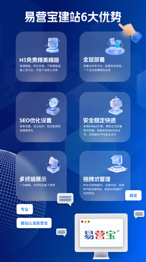 手机网站自助建站源码好用吗？-图1