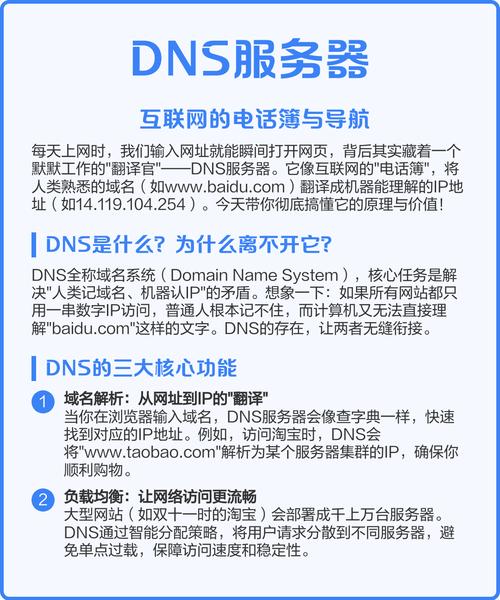 域名服务器DNS的核心功能究竟是什么？-图1