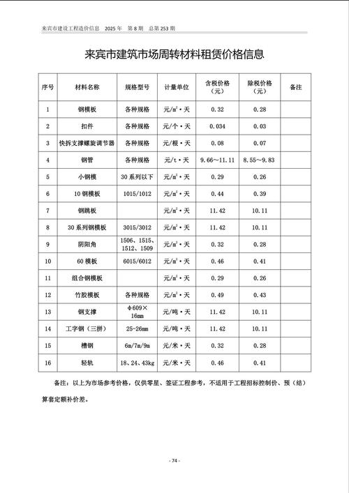 柳江企业网站建设价格一般是多少？-图2