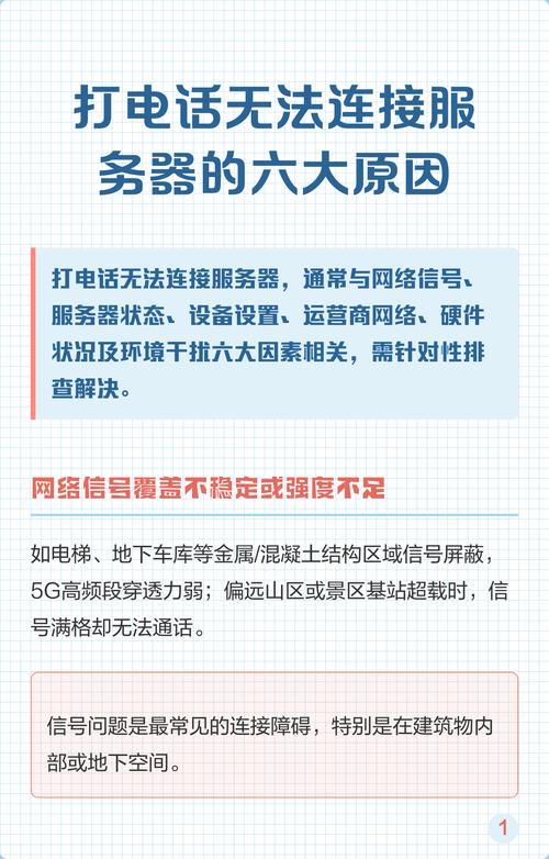 手机连服务器失败，究竟是谁的锅？-图1