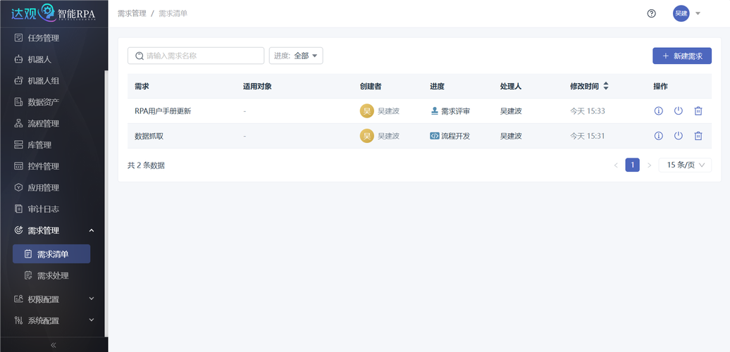 门户网站建设需求模板怎么写?-图2 门户网站建设需求模板怎么写?-图2