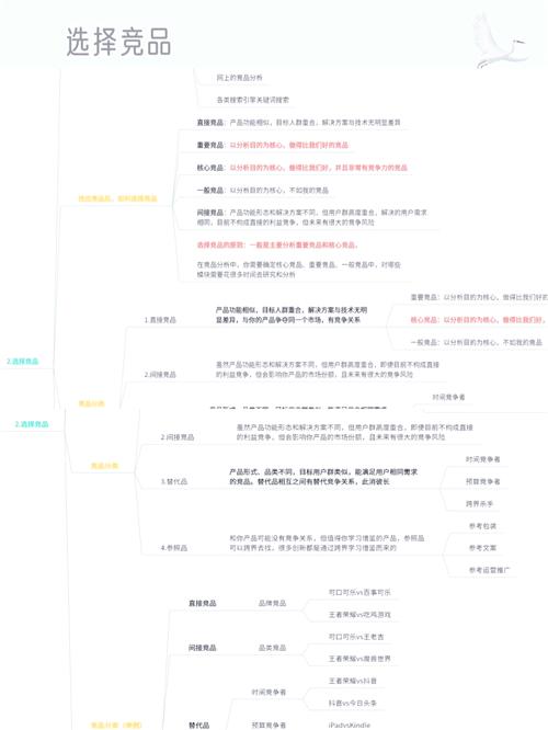 如何精准分析竞争对手网站?-图1 如何精准分析竞争对手网站?-图1