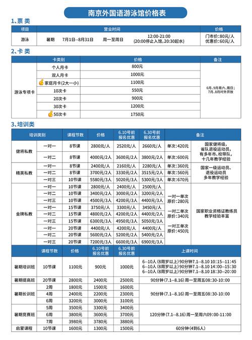 最好的微网站建设价格是多少？-图3