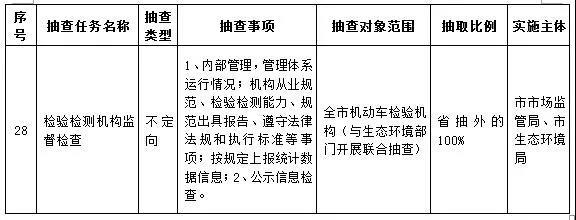 郴州网站排名优化价格多少？-图3
