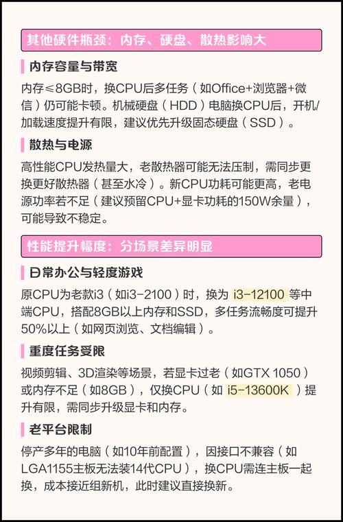 CPU能随意更换吗？-图2