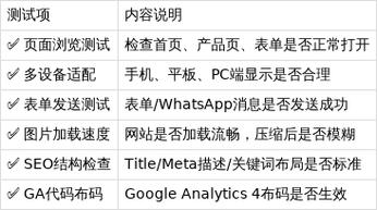 阳江网站排名优化哪家效果好?-图3 阳江网站排名优化哪家效果好?-图3