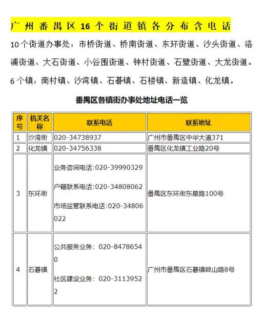 广东网站建设联系电话多少?-图1 广东网站建设联系电话多少?-图1