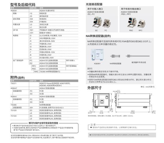 Dubbo单服务器如何配置？-图1