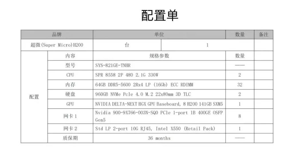 Dubbo单服务器如何配置？-图3