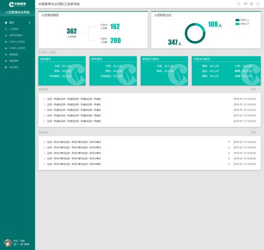 管理系统怎么选?-图1 管理系统怎么选?-图1