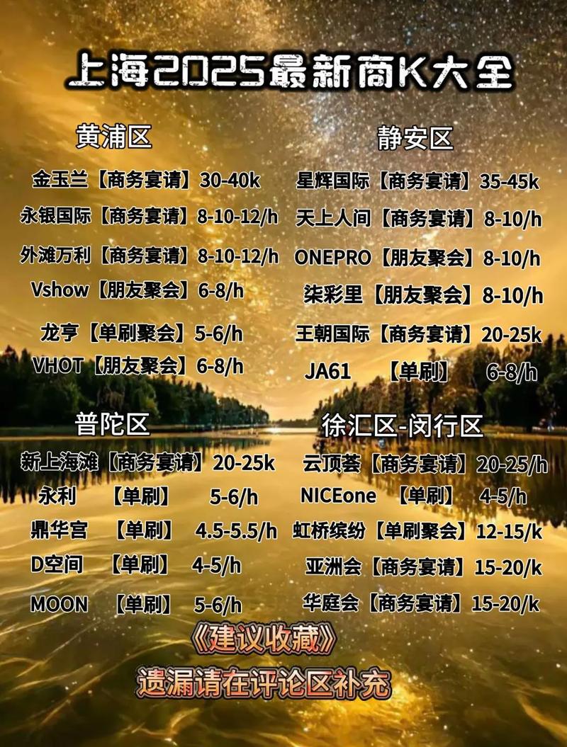 上海网站排名优化价格一般多少？-图2