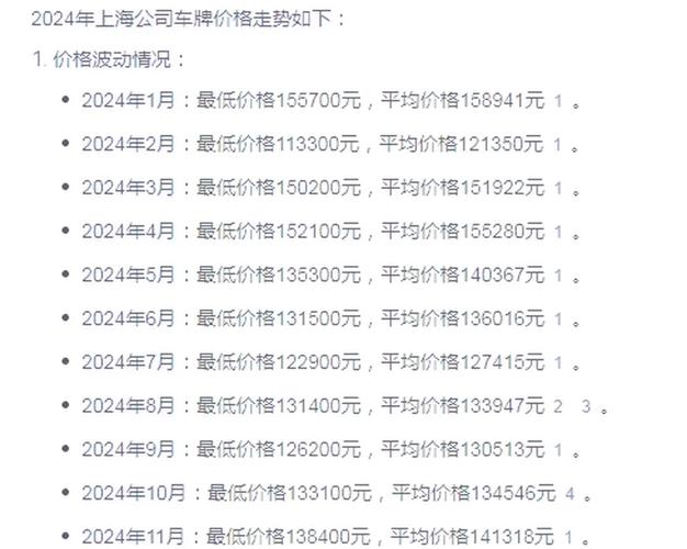 上海网站排名优化价格一般多少？-图1