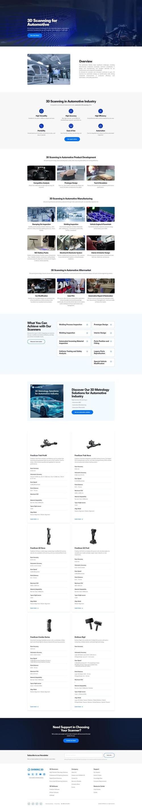 外贸独立网站设计，核心要点有哪些？-图2