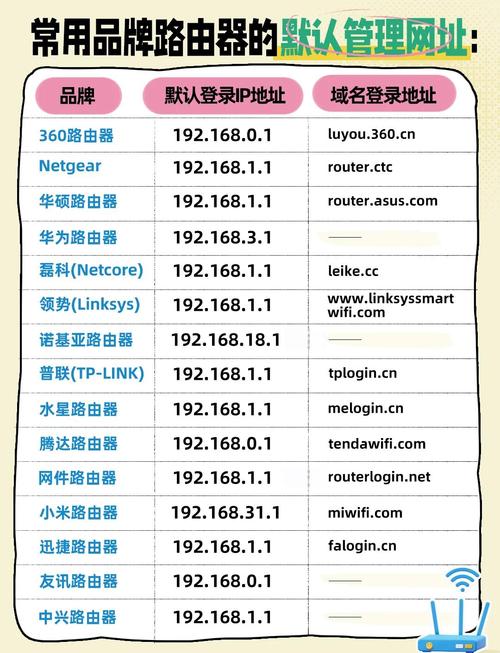 收录少却排名靠前，是何原因？-图1