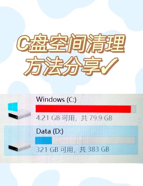 如何清理Nginx服务器缓存？-图2