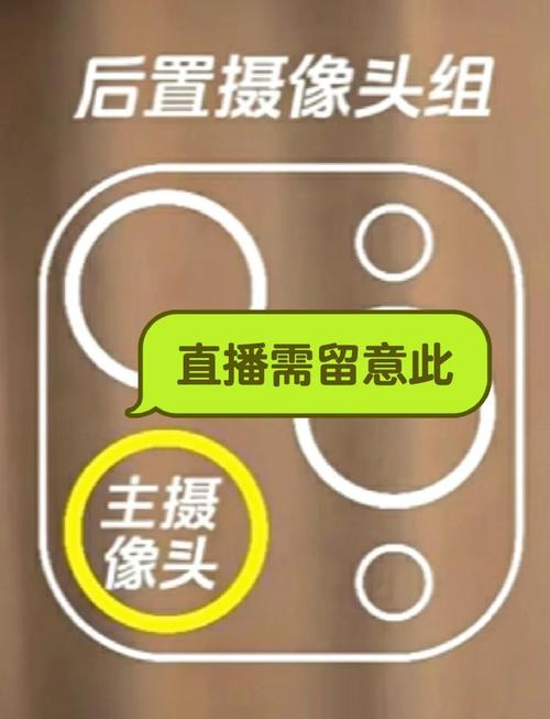 手机如何秒变电脑摄像头？-图1