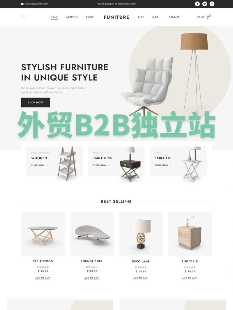 独立购物商城网站制作要怎么入手？-图2