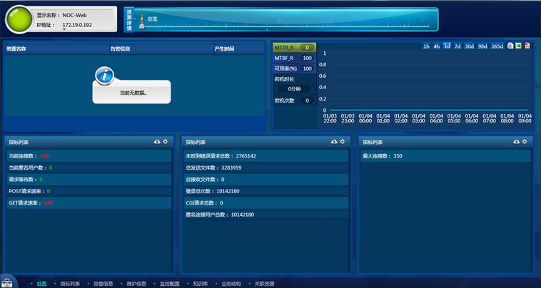 Java如何高效监控服务器网络状态？-图3