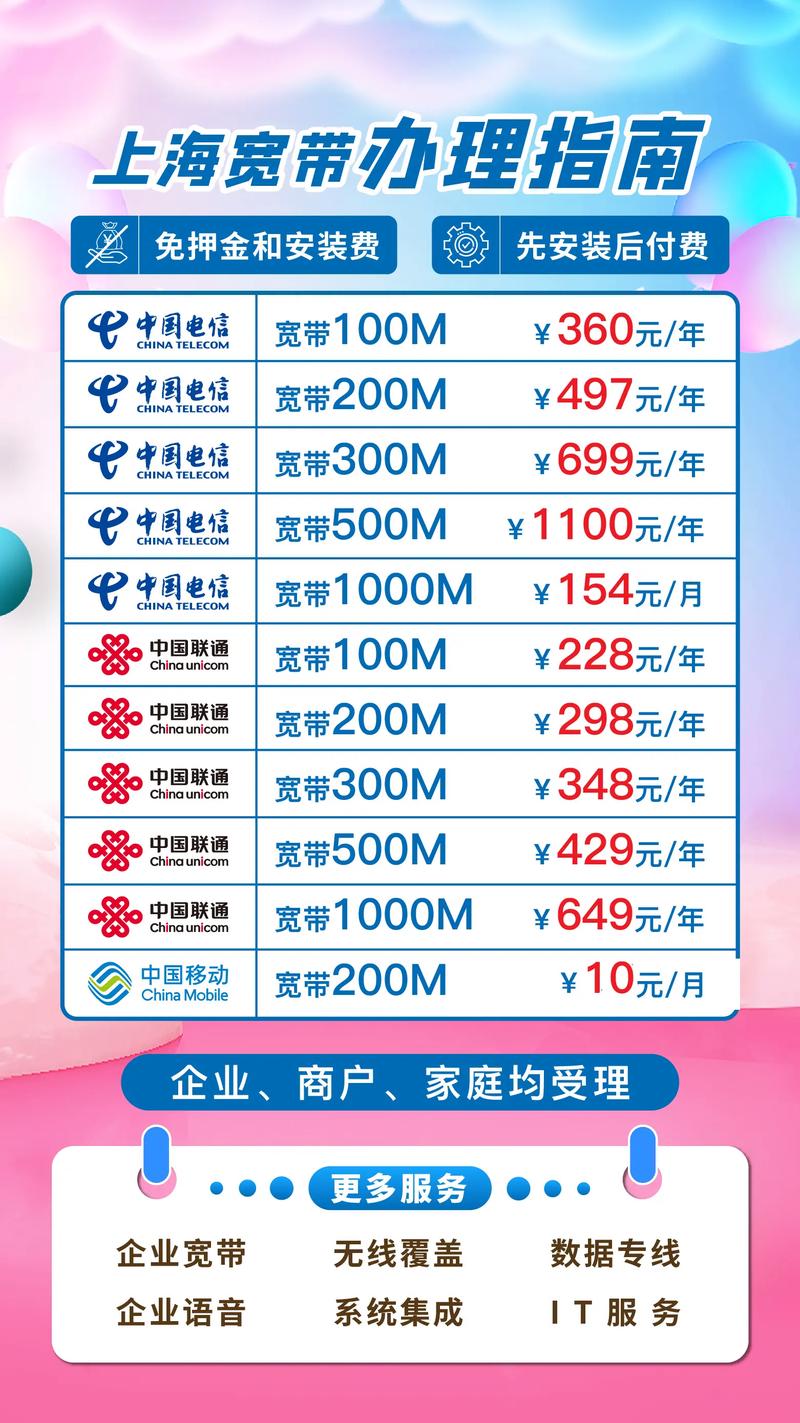 网站建设价格怎么算？哪家更靠谱？-图2