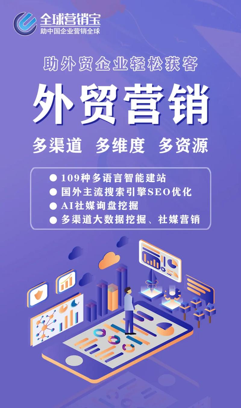 网站哪种排列利于优化？-图3