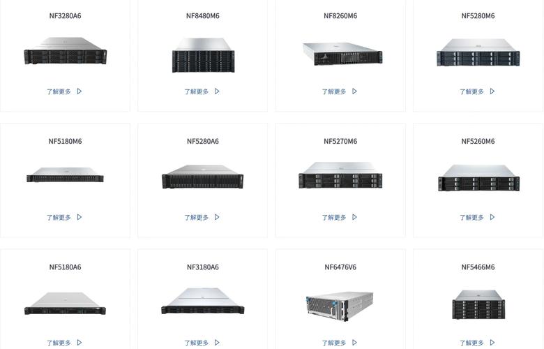 浪潮NP5570M4服务器有何亮点？-图2