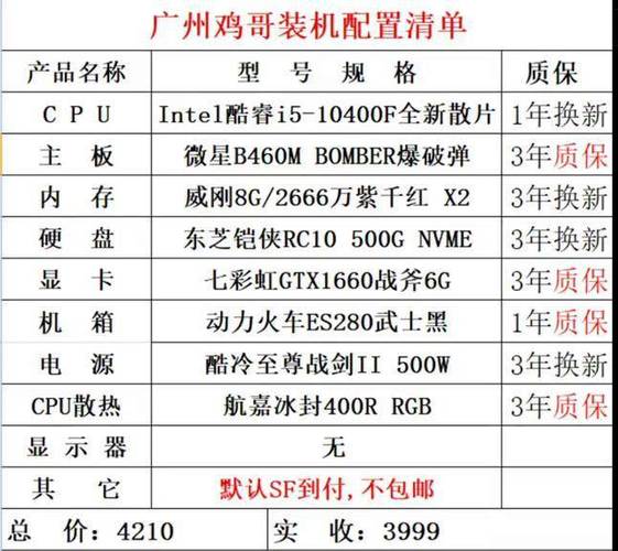 4000元电脑配置清单，性价比怎么选？-图2