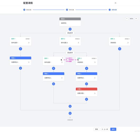 网站demo制作工具有哪些推荐?-图2 网站demo制作工具有哪些推荐?-图2