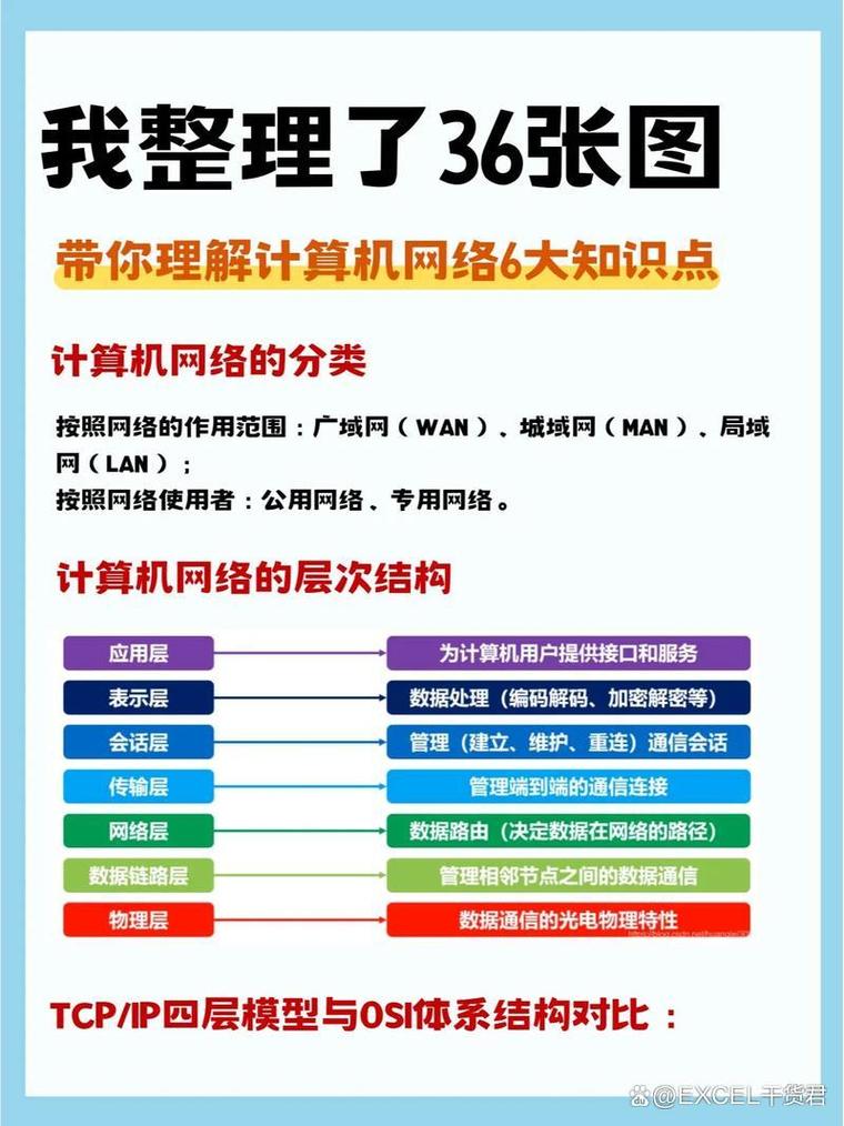 Java应用服务器哪家强？性能选型如何权衡？-图3