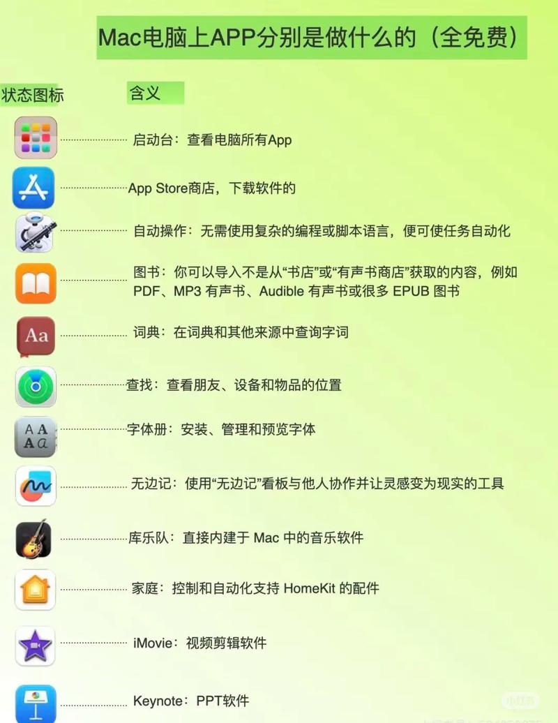 电脑下载应用该用什么软件？-图2